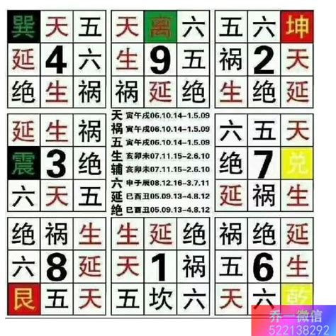 属金的号码|五行金手机号码吉祥数字